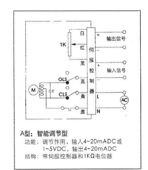 电动比例球阀