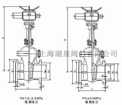 z941h电动楔式闸阀