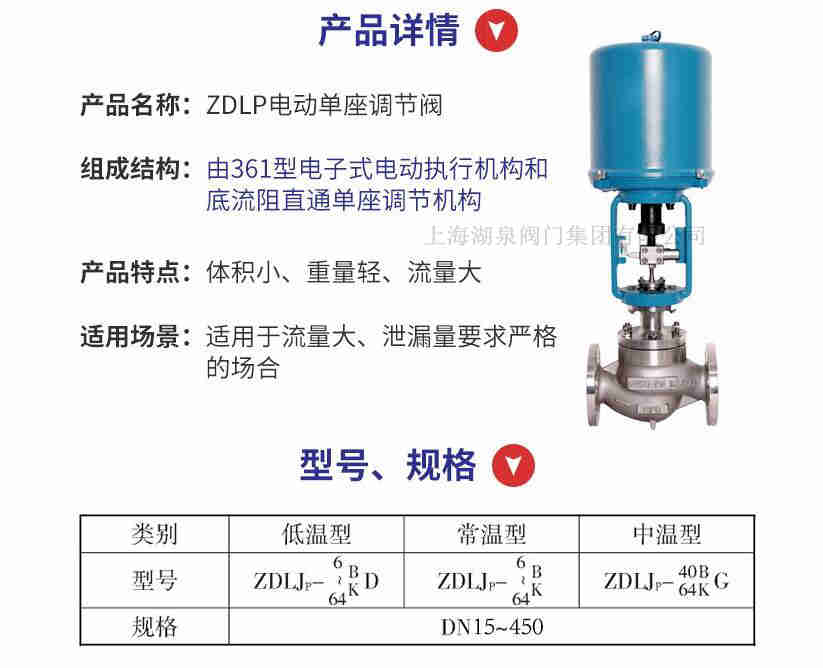 电动调节阀ZDLP一16c  DN40价格