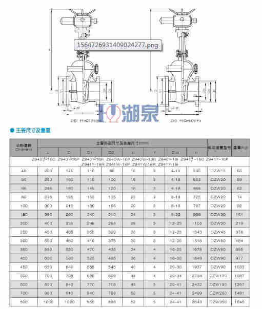 电动执行器