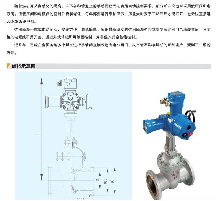 矿用电动闸阀