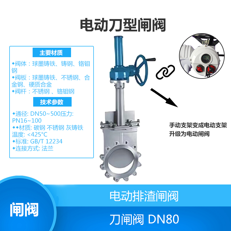 手动闸阀厂家