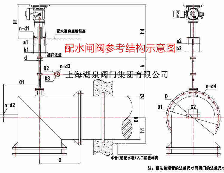 闸阀 