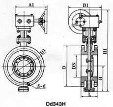 D43H三偏心硬密封蝶阀|D343H三偏心金属硬密封蝶阀结构图片
