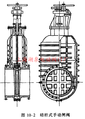 暗杆式手动闸阀