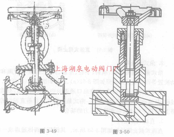 截止阀结构图